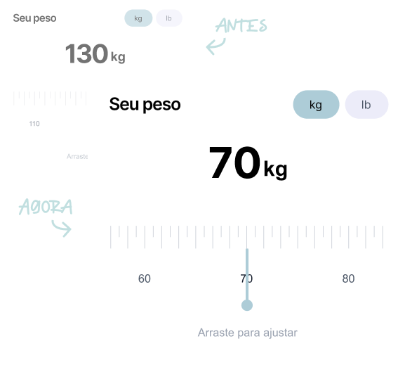 Ilustração sobre resultado definitivo e autonomia no treino